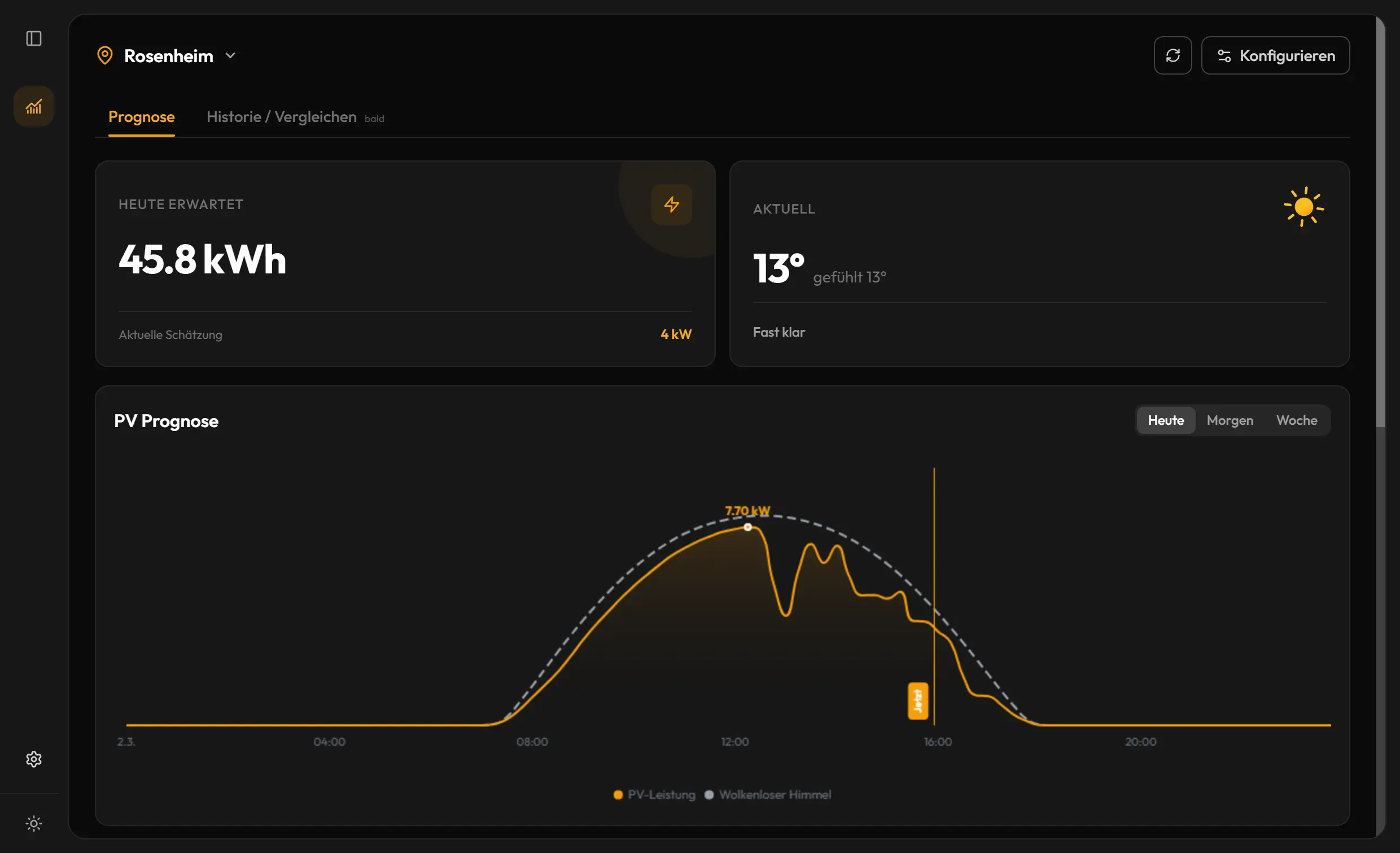 Dashboard Desktop Dark